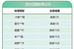 4场2球！中国球员乌日古木拉入围澳女超12月最佳球员十人候选